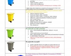 Zasady segregacji odpadów na terenie Gminy Dziemiany