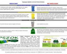 Segregacja odpadów na terenie Gminy Dziemiany