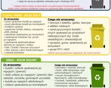 Zasady segregowania odpadów
