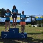 I Festyn Błękitne Kije w Dziemianach