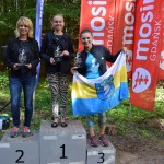 Najlepsza drużyna na Pomorzu zdobywa kolejne Błękitne puchary  w Gdańsku !