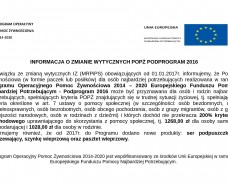 Informacja o zmianie kryteriów kwalifikacji osób do programu POPŻ Podprogram 2016