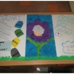 Pozostałe prace uczniów