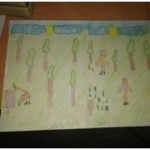 Pozostałe prace uczniów