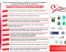 Obchody Setnej Rocznicy Odzyskania przez Polskę Niepodległości