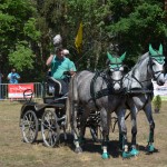 III Mistrzostwa Kaszub W Powożeniu Zaprzęgami Konnymi
