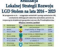 Spotkania informacyjne z mieszkańcami 2018