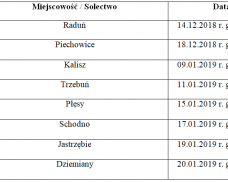 TERMINY ZEBRAŃ MIESZKAŃCÓW ZWIĄZANE Z WYBORAMI SOŁTYSÓW I RAD SOŁECKICH W GMINIE DZIEMIANY