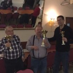 SEKCJA SKATOWA  PODSUMOWAŁA SEZON  2018