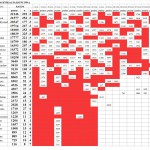 Klasyfikacja końcowa