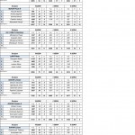 Liga_Kasz-Pom_2019_2_kolejka