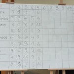 XXVII TURNIEJ GMIN SAMORZĄDÓW POWIATU KOŚCIERSKIEGO