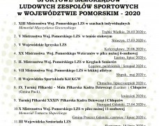 II Współzawodnictwo Sportowe Samorządów Ludowych Zespołów Sportowych w Województwie Pomorskim – 2020