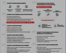 Podstawowe zasady bezpieczeństwa w walce z koronawirusem