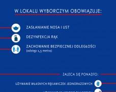 Głosujemy bezpiecznie