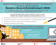 Informacje o Rejestrze Danych Kontaktowych
