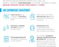 Informacje dotyczące COVID-19