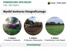 Wyniki konkursu fotograficznego PSR 2020